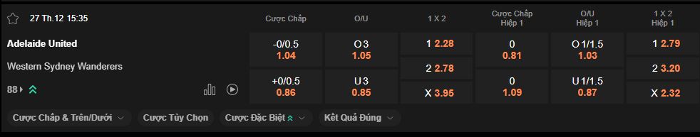 nhan-dinh-soi-keo-adelaide-vs-western-sydney-luc-15h35-ngay-27-12-2025
