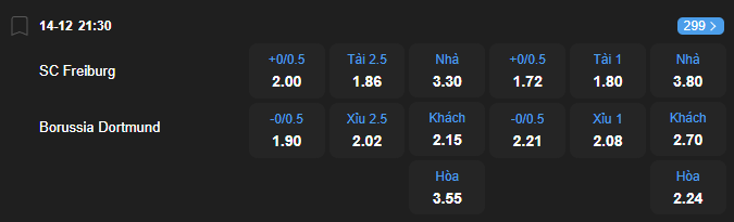 nhan-dinh-soi-keo-freiburg-vs-borussia-dortmund-luc-21h30-ngay-14-12-2025-2