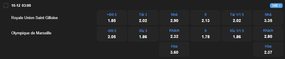 Tỷ lệ kèo Union Saint Gilloise vs Marseille nhan-dinh-soi-keo-union-saint-gilloise-vs-marseille-luc-03h00-ngay-10-12-2025-2