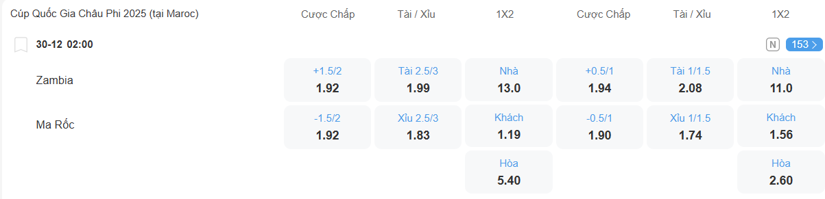 nhan-dinh-soi-keo-zambia-vs-morocco-luc-02h00-ngay-30-12-2025-2